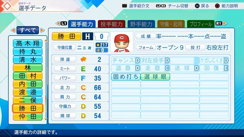 勝田のパワプロ能力データ（2026年開幕版）・広島カープ