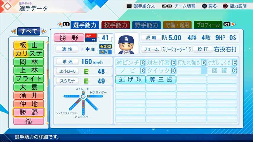 勝野のパワプロ能力データ（2026年開幕版）・中日ドラゴンズ