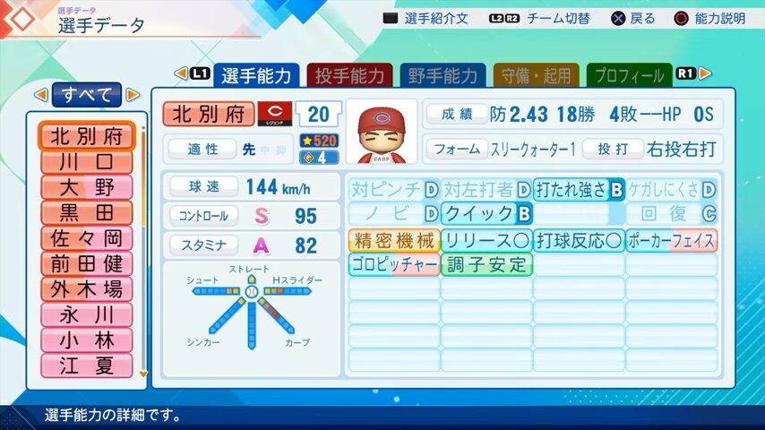 北別府のパワプロ能力データ2026年版広島カープレジェンドOB