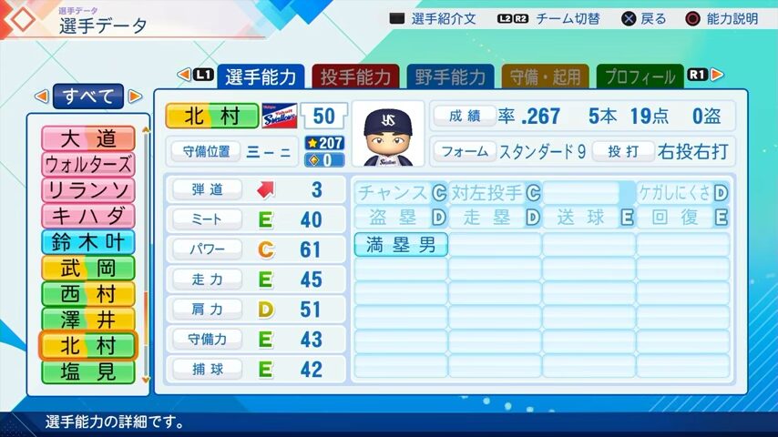 北村のパワプロ能力データ（2026年開幕版）・ヤクルトスワローズ