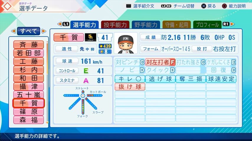 千賀滉大のパワプロ能力データ2026年版ホークスレジェンドOB