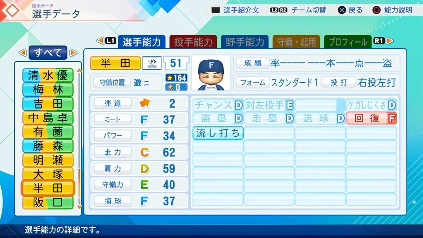 半田のパワプロ能力データ（2026年開幕版）・日本ハムファイターズ