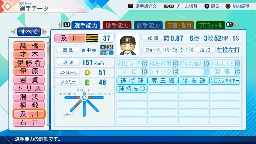 及川雅貴のパワプロ能力データ（2026年開幕版）・阪神タイガース