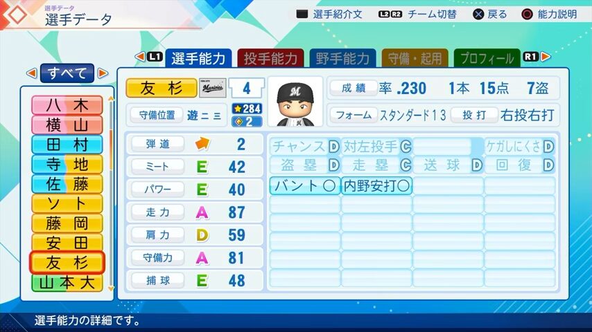友杉のパワプロ能力データ（2026年開幕版）・千葉ロッテマリーンズ