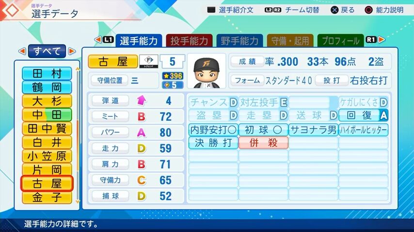 古屋のパワプロ能力データ2026年版日本ハムファイターズレジェンドOB