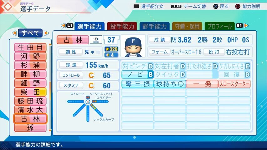 古林のパワプロ能力データ（2026年開幕版）・日本ハムファイターズ