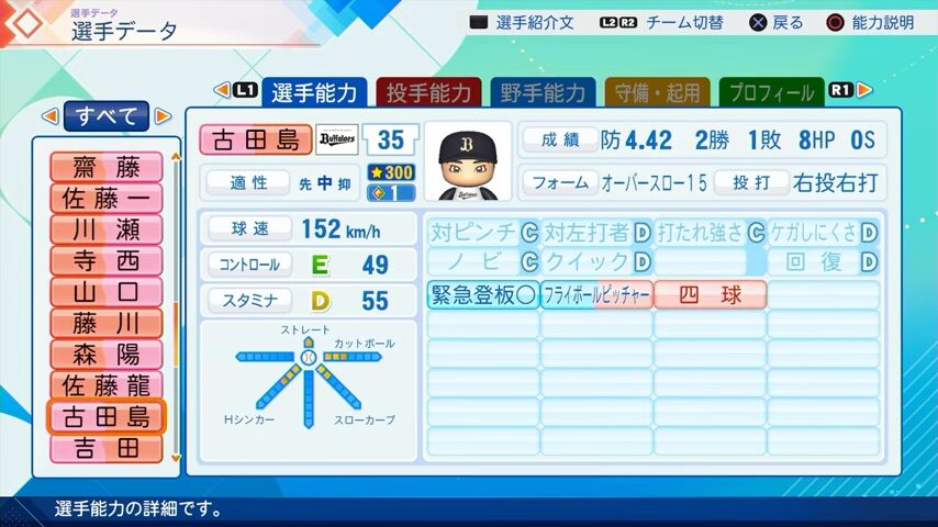 古田島のパワプロ能力データ（2026年開幕版）・オリックスバファローズ
