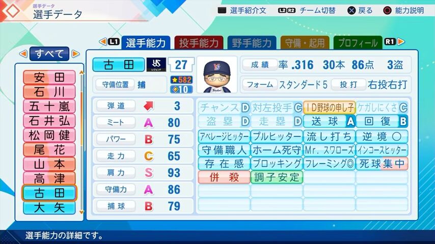 古田敦也のパワプロ能力データ2026年版ヤクルトスワローズレジェンドOB