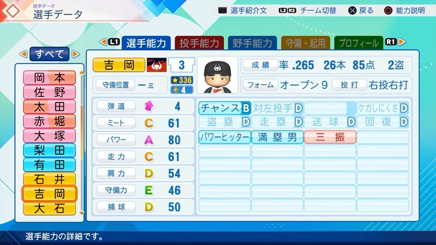 吉岡雄二のパワプロ能力データ2026年版近鉄バファローズレジェンドOB