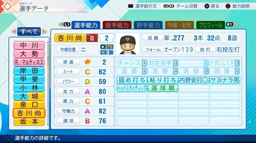 吉川尚輝のパワプロ能力データ（2026年開幕版）・巨人
