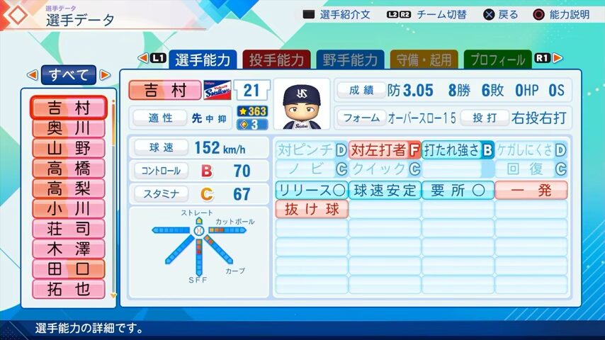吉村のパワプロ能力データ（2026年開幕版）・ヤクルトスワローズ