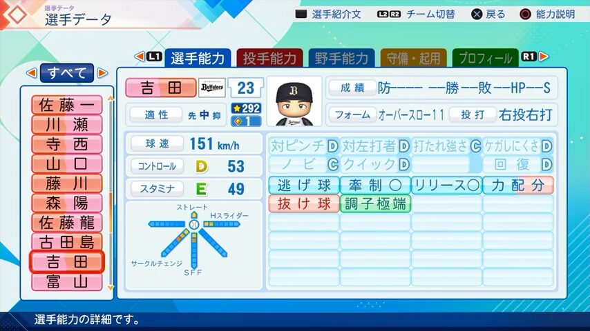 吉田のパワプロ能力データ（2026年開幕版）・オリックスバファローズ