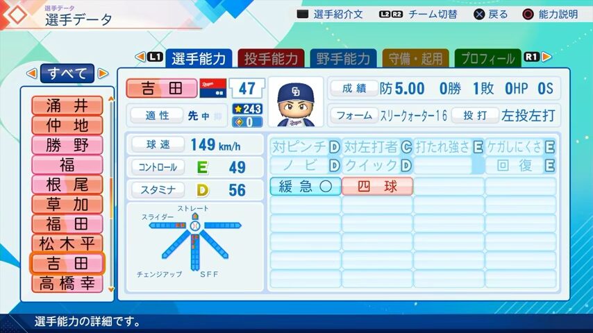 吉田のパワプロ能力データ（2026年開幕版）・中日ドラゴンズ