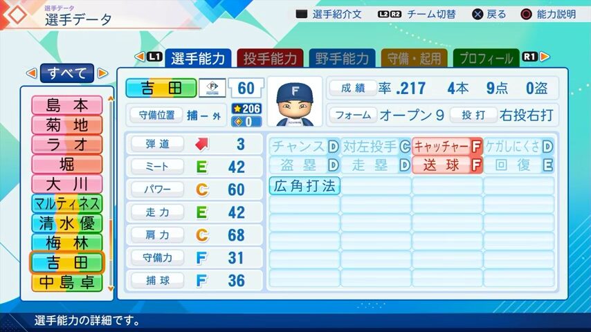 吉田のパワプロ能力データ（2026年開幕版）・日本ハムファイターズ