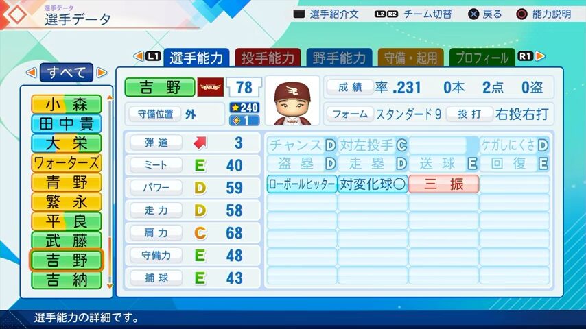 吉野のパワプロ能力データ（2026年開幕版）・楽天イーグルス