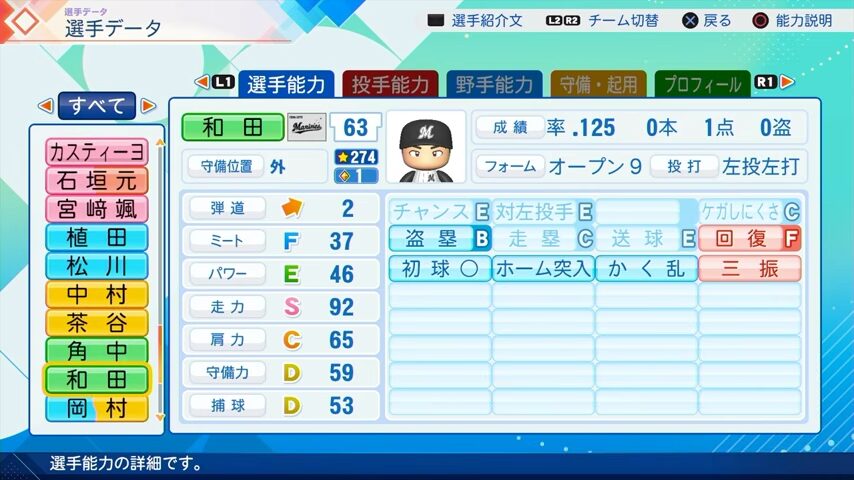 和田のパワプロ能力データ（2026年開幕版）・千葉ロッテマリーンズ