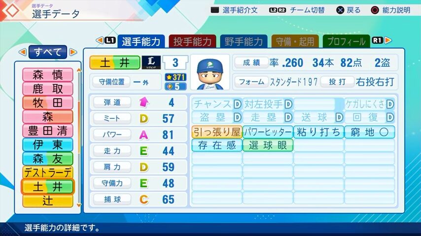 土井のパワプロ能力データ2026年版西武ライオンズレジェンドOB