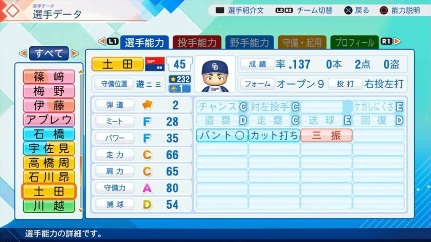 土田のパワプロ能力データ（2026年開幕版）・中日ドラゴンズ