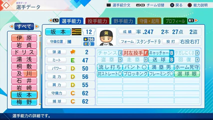 坂本誠志郎のパワプロ能力データ（2026年開幕版）・阪神タイガース