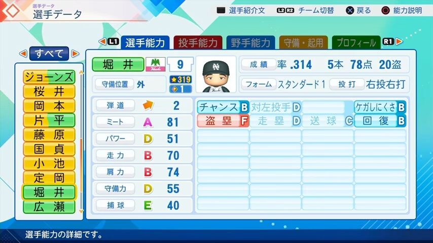 堀井のパワプロ能力データ2026年版南海ホークスレジェンドOB