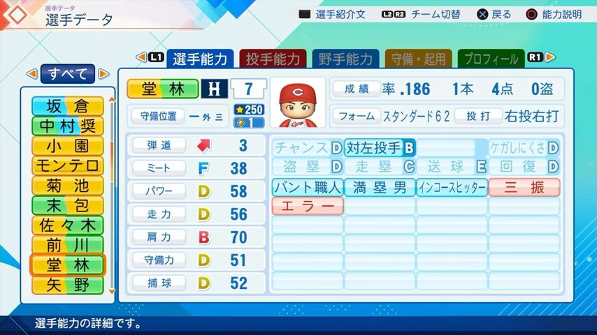 堂林翔太のパワプロ能力データ（2026年開幕版）・広島カープ