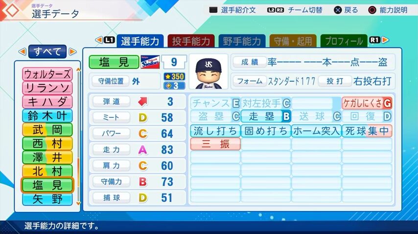 塩見のパワプロ能力データ（2026年開幕版）・ヤクルトスワローズ