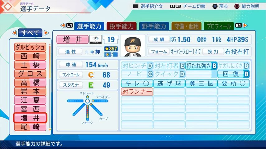増井のパワプロ能力データ2026年版日本ハムファイターズレジェンドOB