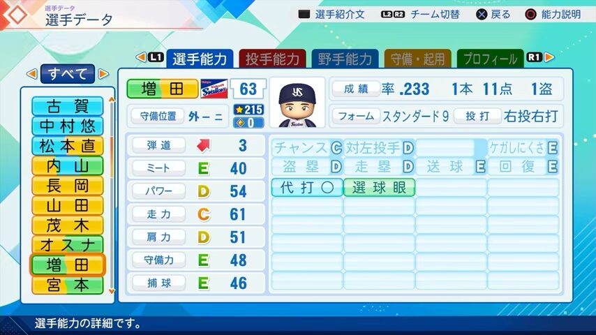 増田のパワプロ能力データ（2026年開幕版）・ヤクルトスワローズ