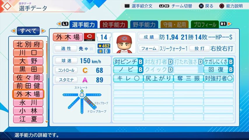 外木場のパワプロ能力データ2026年版広島カープレジェンドOB
