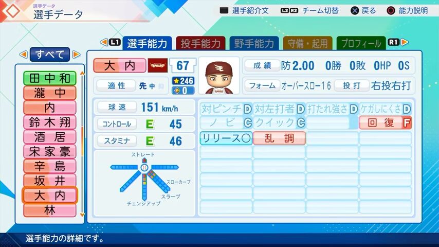 大内のパワプロ能力データ（2026年開幕版）・楽天イーグルス