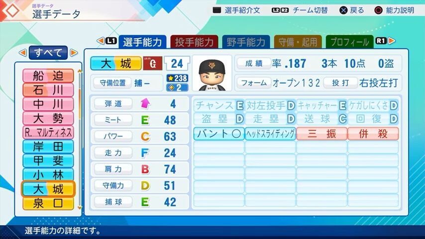 大城のパワプロ能力データ（2026年開幕版）・巨人