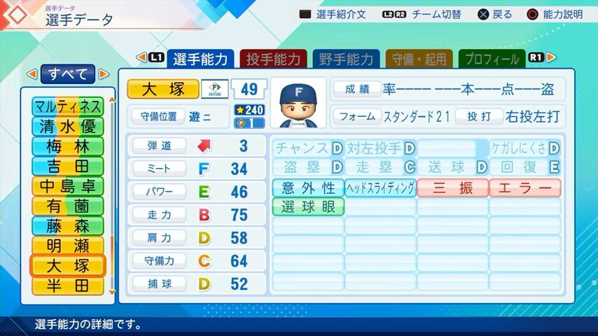 大塚のパワプロ能力データ（2026年開幕版）・日本ハムファイターズ