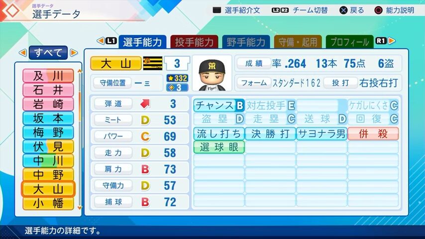 大山悠輔のパワプロ能力データ（2026年開幕版）・阪神タイガース