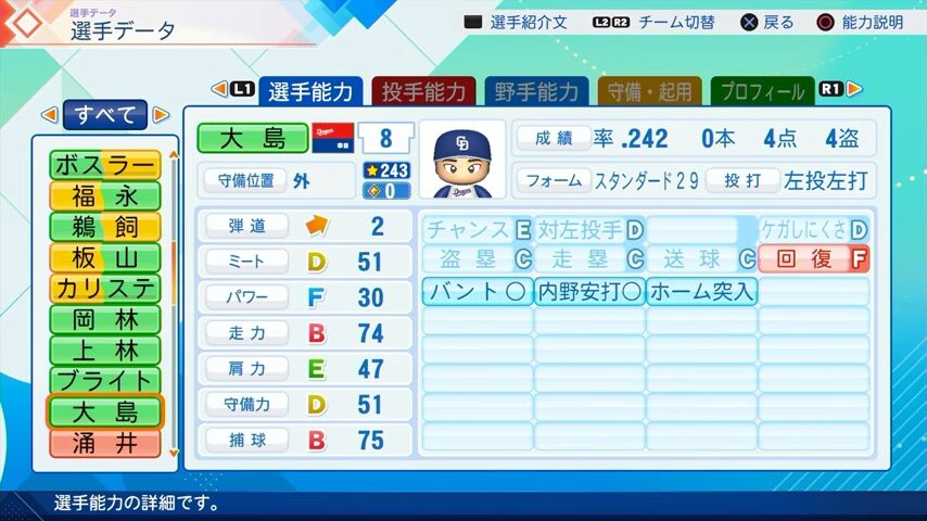 大島のパワプロ能力データ（2026年開幕版）・中日ドラゴンズ