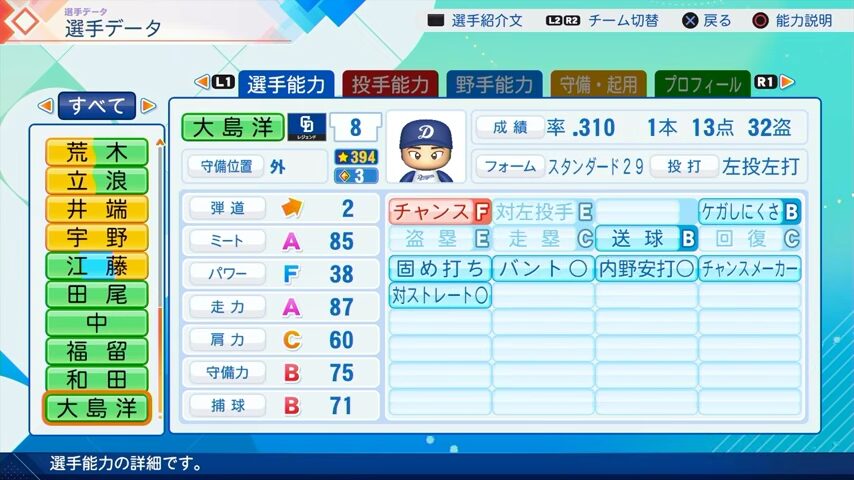 大島洋平のパワプロ能力データ2026年版中日ドラゴンズレジェンドOB