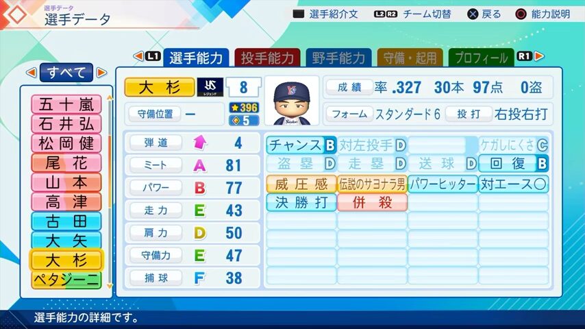 大杉のパワプロ能力データ2026年版ヤクルトスワローズレジェンドOB