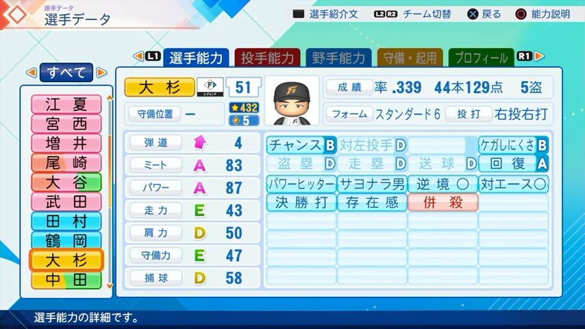 大杉のパワプロ能力データ2026年版日本ハムファイターズレジェンドOB