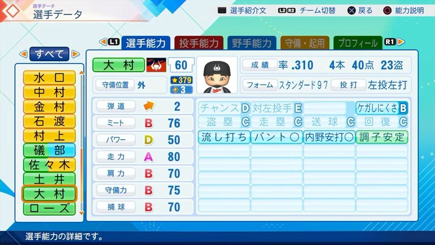 大村のパワプロ能力データ2026年版近鉄バファローズレジェンドOB
