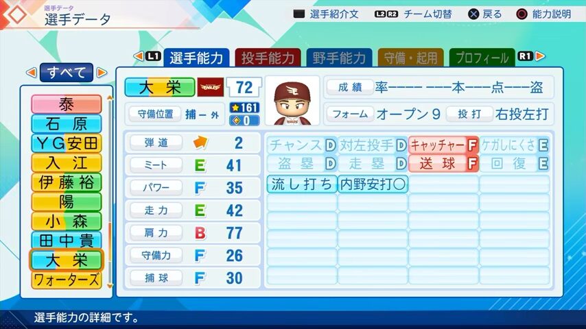 大栄のパワプロ能力データ（2026年開幕版）・楽天イーグルス