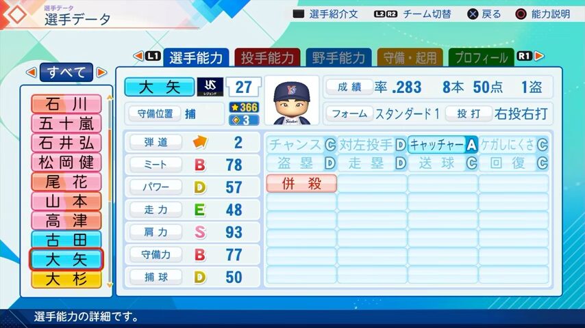 大矢のパワプロ能力データ2026年版ヤクルトスワローズレジェンドOB