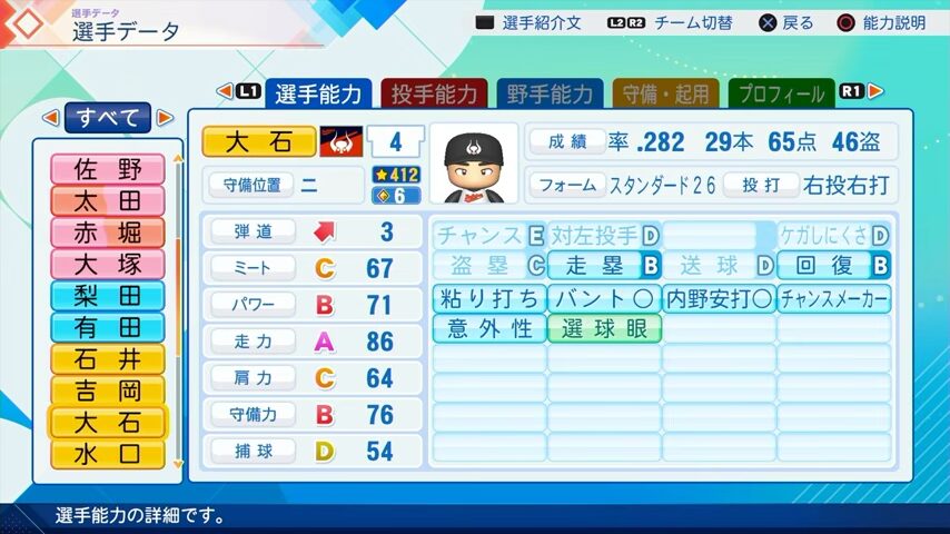 大石のパワプロ能力データ2026年版近鉄バファローズレジェンドOB