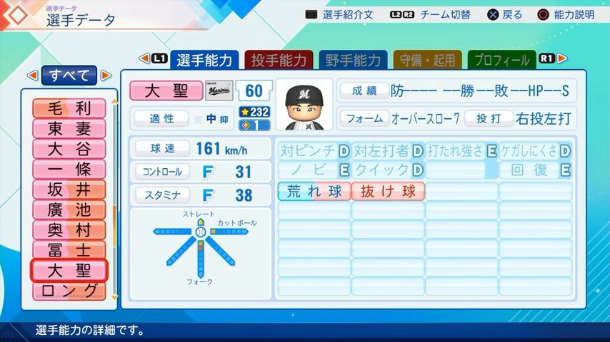 大聖のパワプロ能力データ（2026年開幕版）・千葉ロッテマリーンズ