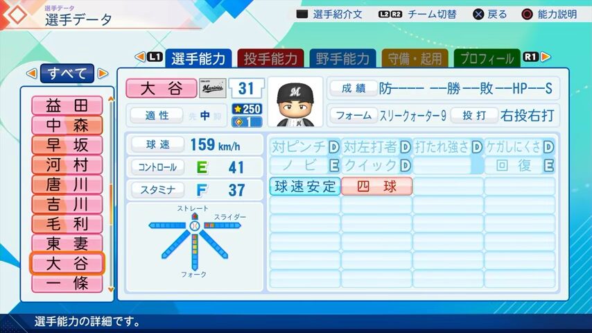 大谷のパワプロ能力データ（2026年開幕版）・千葉ロッテマリーンズ