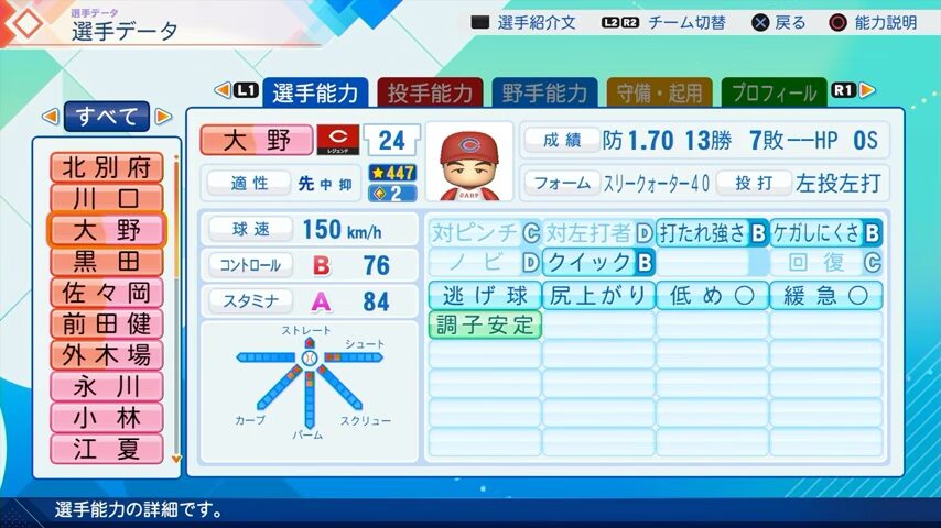 大野豊のパワプロ能力データ2026年版広島カープレジェンドOB