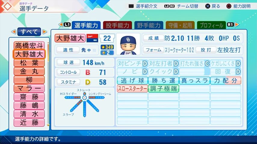 大野雄大のパワプロ能力データ（2026年開幕版）・中日ドラゴンズ