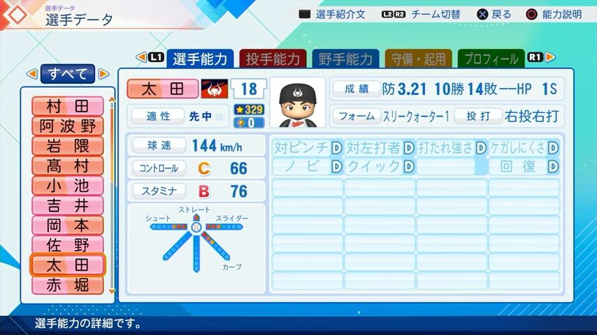 太田のパワプロ能力データ2026年版近鉄バファローズレジェンドOB