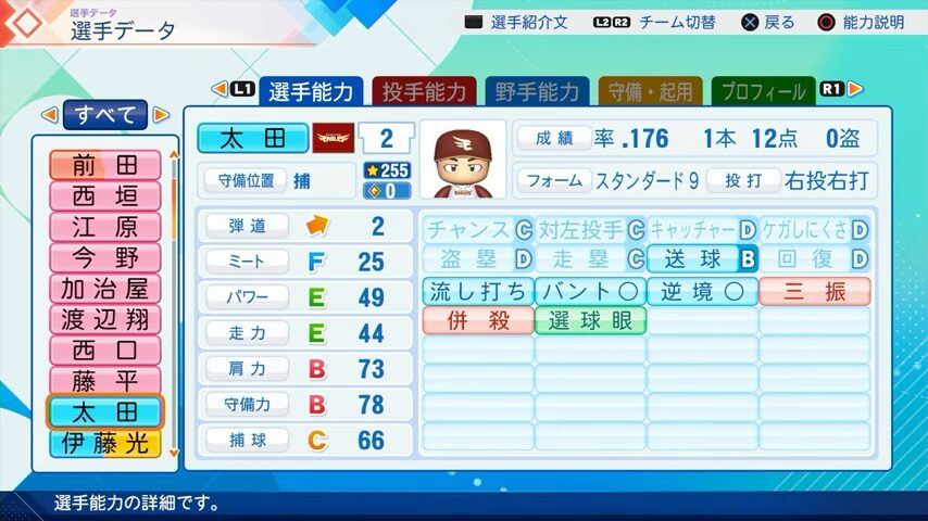 太田のパワプロ能力データ（2026年開幕版）・楽天イーグルス
