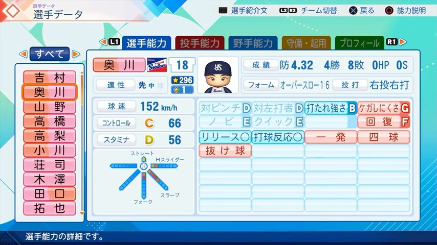 奥川のパワプロ能力データ（2026年開幕版）・ヤクルトスワローズ