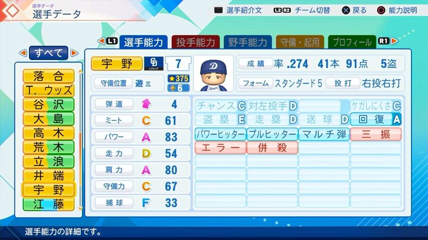 宇野のパワプロ能力データ2026年版中日ドラゴンズレジェンドOB
