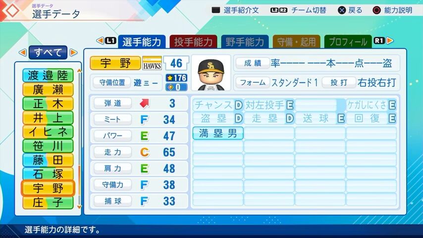 宇野のパワプロ能力データ（2026年開幕版）・ソフトバンクホークス